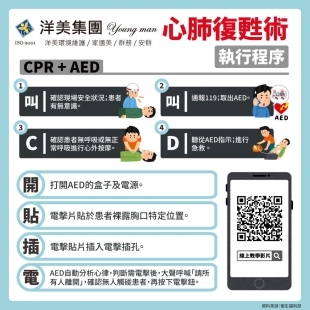 心肺復甦術執行程序宣導310X310.jpg
